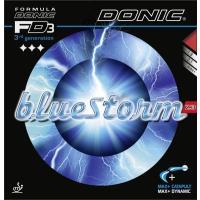Bluestorm Z3