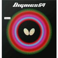 Dignics 64